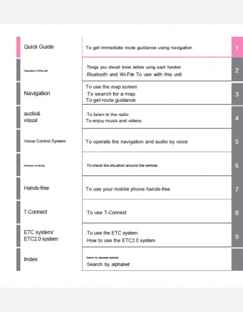 toyota crown 2020 navigation & multimedia system manual